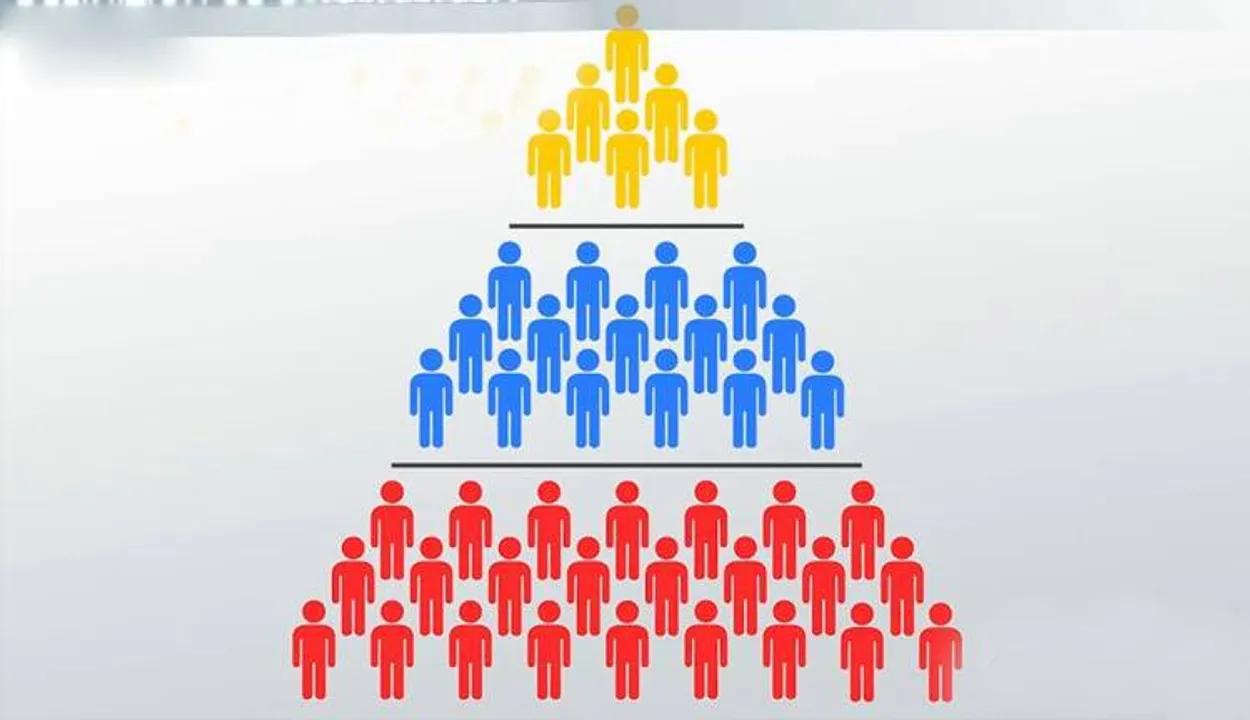  representetional immage - 
Study.com 