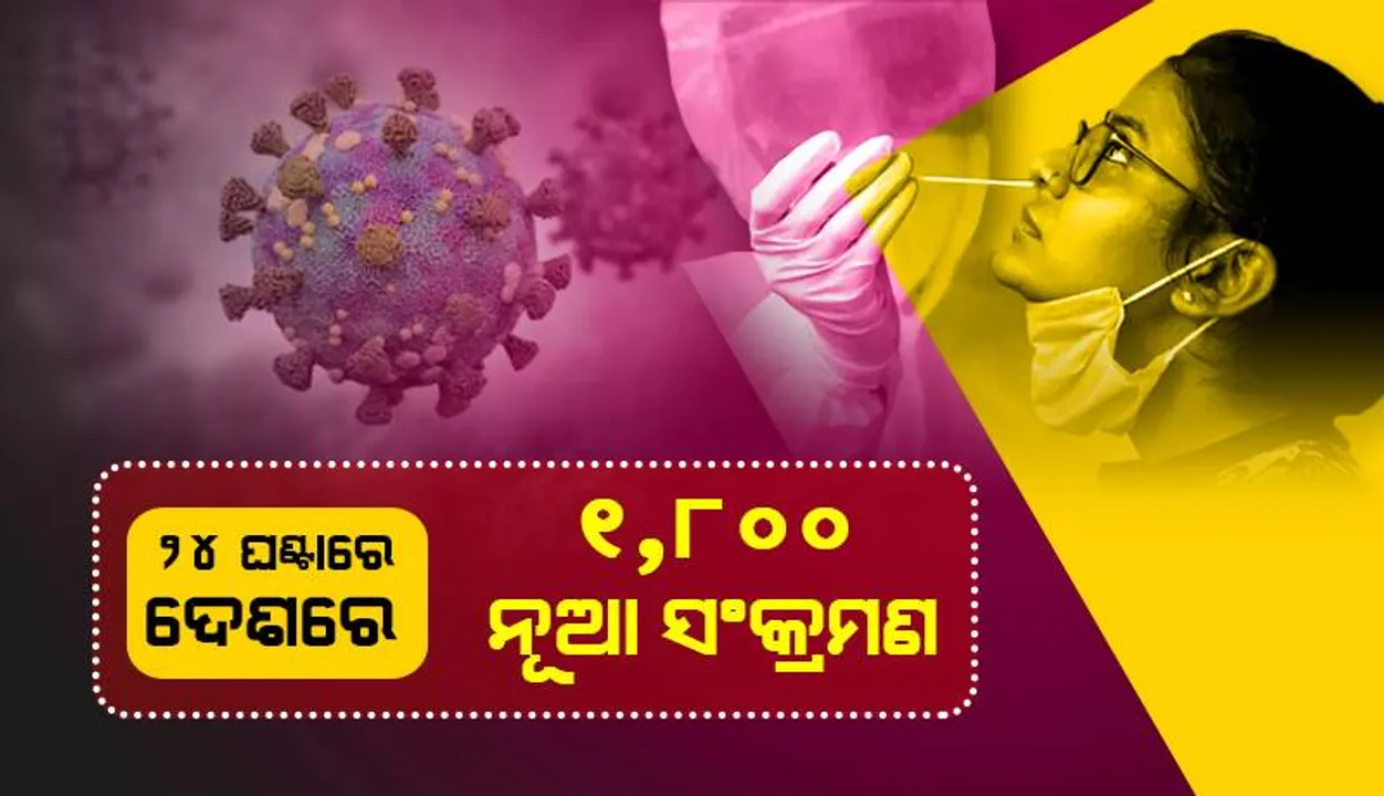  ଆଜି ମଧ୍ୟ ଦେଶରେ ଦୈନିକ କୋଭିଡ୍‌-୧୯ ସଂକ୍ରମଣ ସଂଖ୍ୟା ୧,୮୦୦ ଉପରେ: ସକ୍ରିୟ ଆକ୍ରାନ୍ତଙ୍କ ସଂଖ୍ୟା ୧୦,୩୦୦