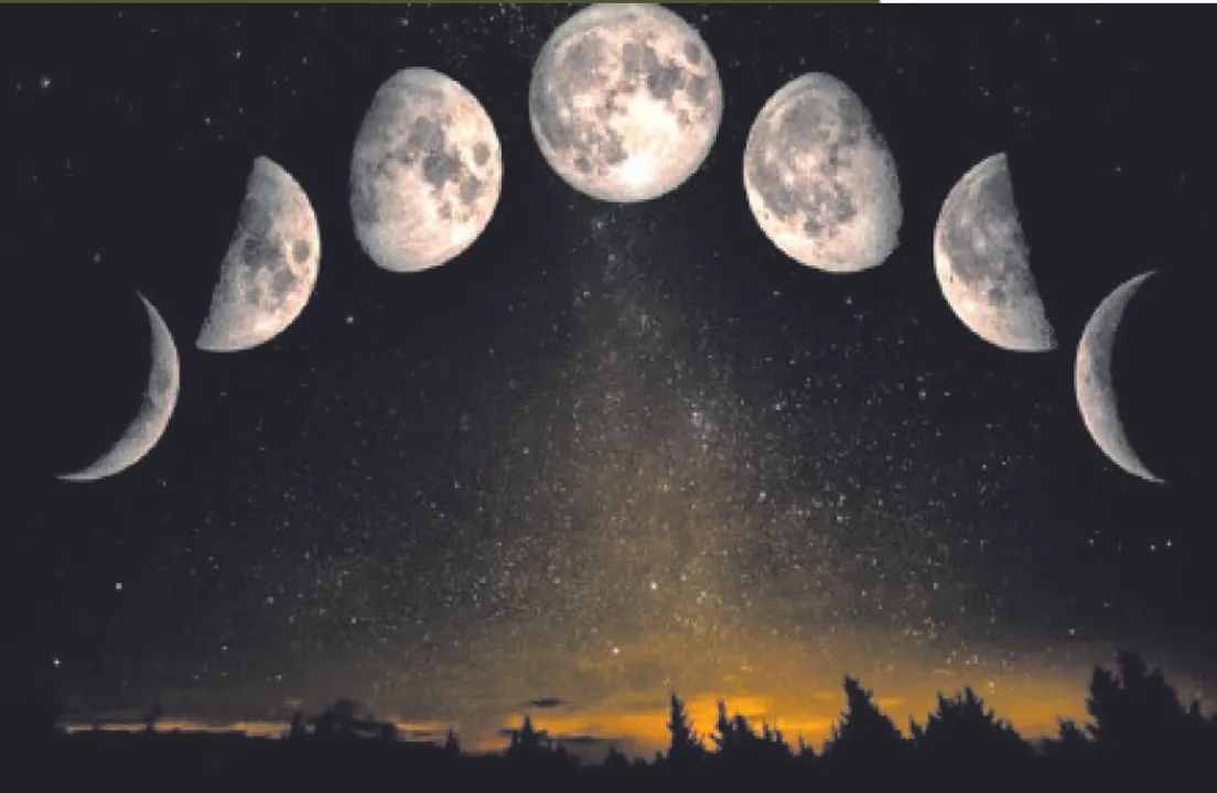  ପାଞ୍ଜି କଥା: ମାସ, ପକ୍ଷ ଓ ତିଥି