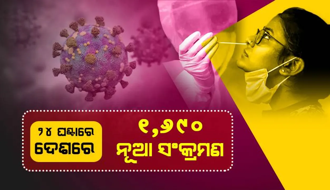  ୨,୦୦୦ ତଳେ ଦେଶରେ ଦୈନିକ କୋଭିଡ୍‌-୧୯ ସଂକ୍ରମଣ ସଂଖ୍ୟା; ୨୦ ହଜାର ତଳେ ସକ୍ରିୟ ଆକ୍ରାନ୍ତଙ୍କ ସଂଖ୍ୟା
