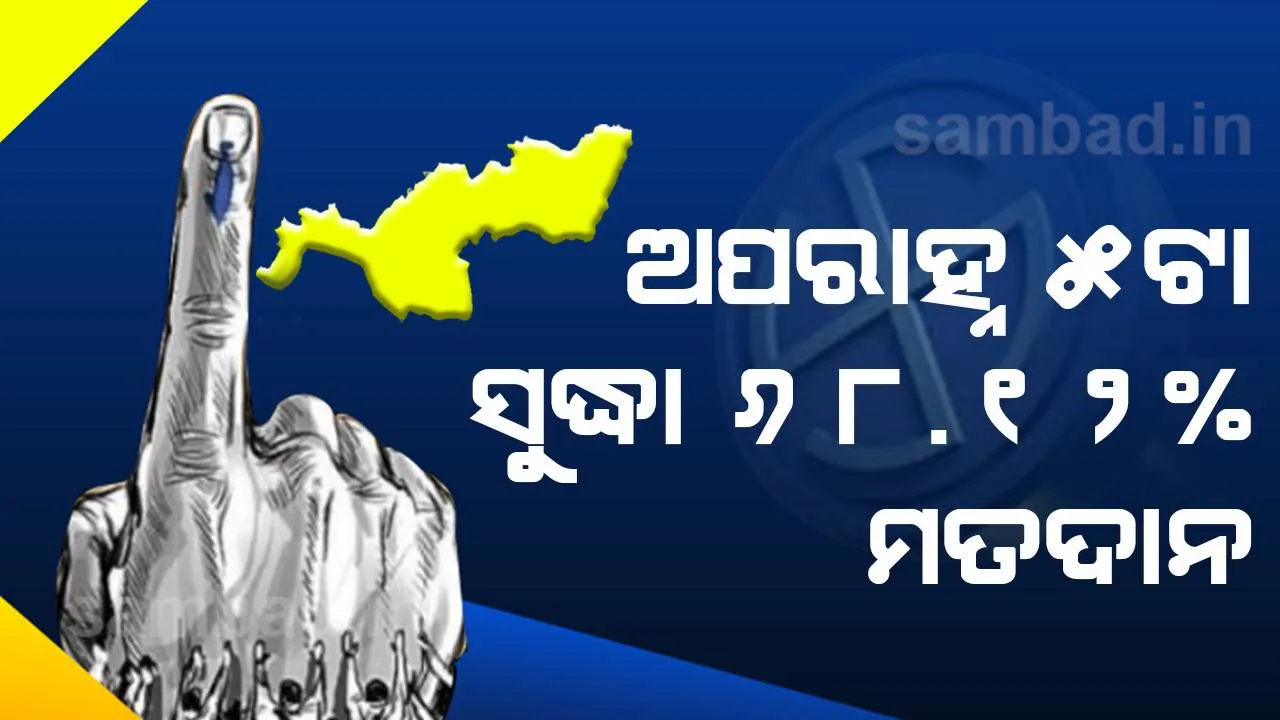  ଅପରାହ୍ନ ୫ଟା ସୁଦ୍ଧା ଝାରସୁଗୁଡ଼ାରେ ହୋଇଛି ୬୮.୧୨ ପ୍ରତିଶତ ମତଦାନ