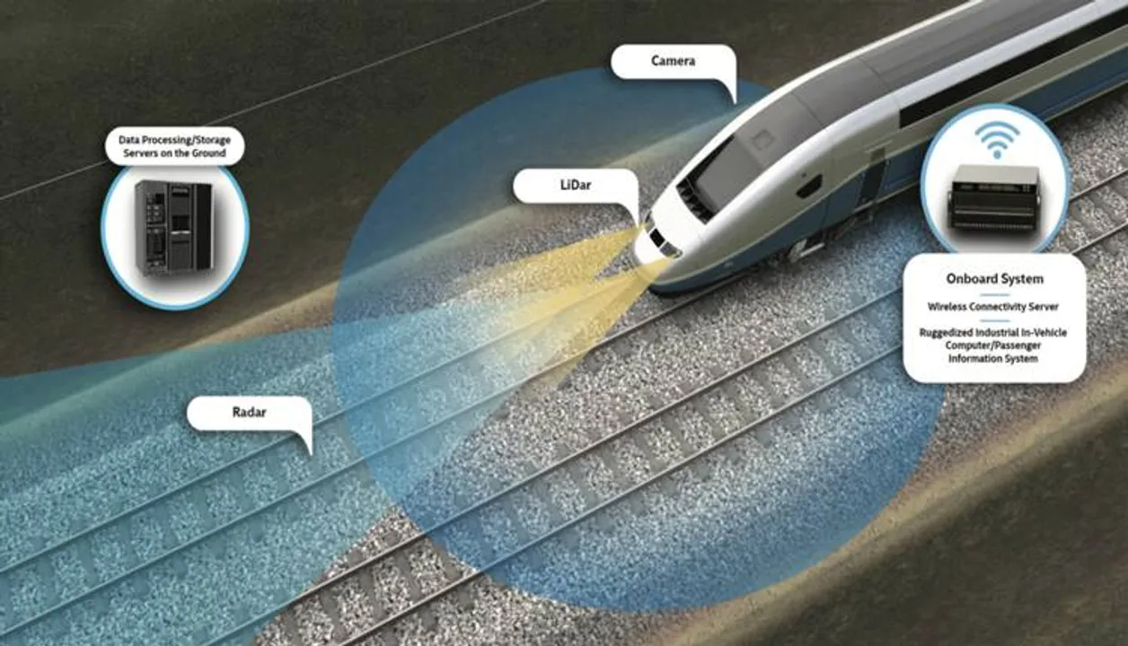  Railway-News 