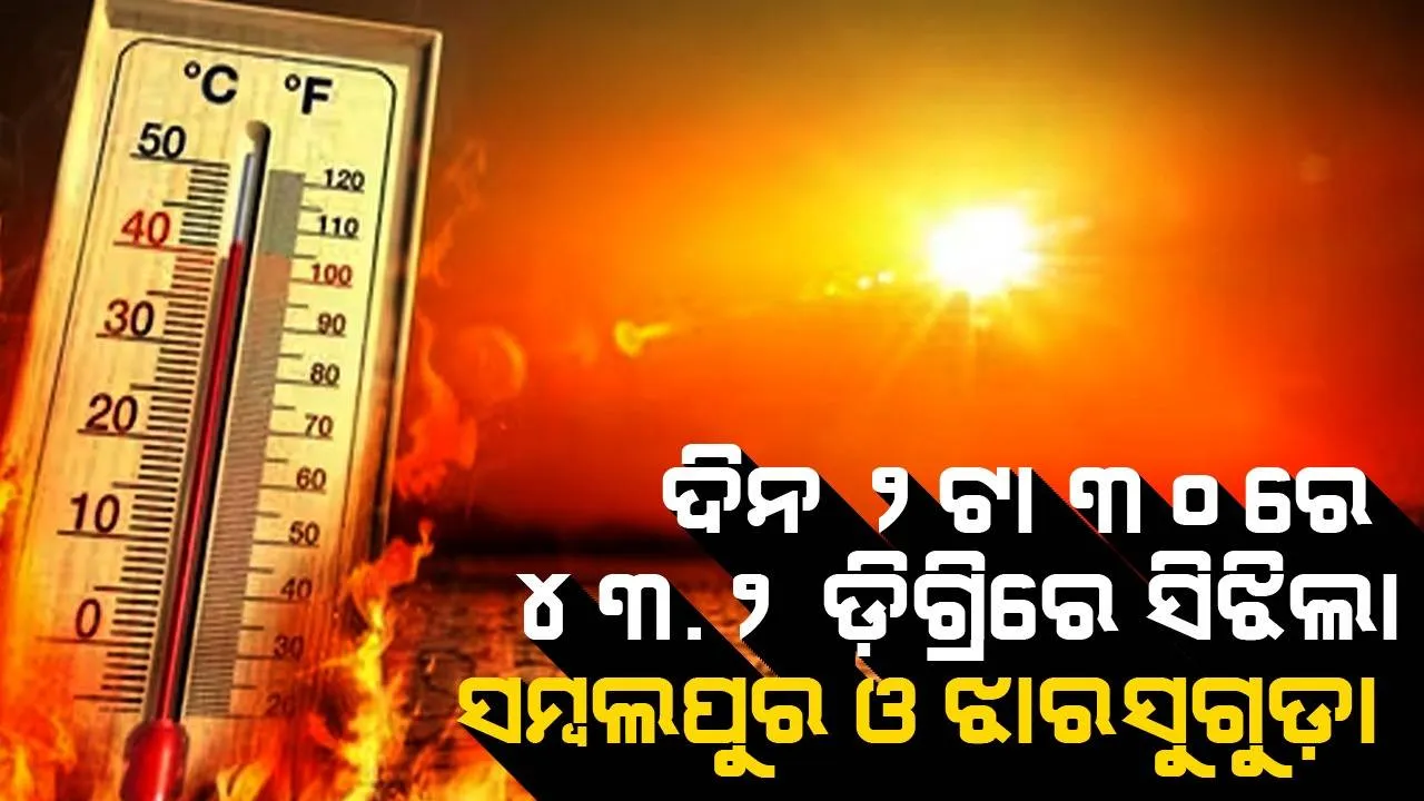  ପ୍ରଚଣ୍ଡ ଖରା ସହ ଗୁଳୁଗୁଳିରେ ଜନଜୀବନ ଅସ୍ତବ୍ୟସ୍ତ; ଦିନ ୨ଟା ୩୦ରେ ସମ୍ବଲପୁର ଓ ଝାରସୁଗୁଡ଼ାରେ ତାପମାତ୍ରା ୪୩.୨ ଡିଗ୍ରି ରେକର୍ଡ