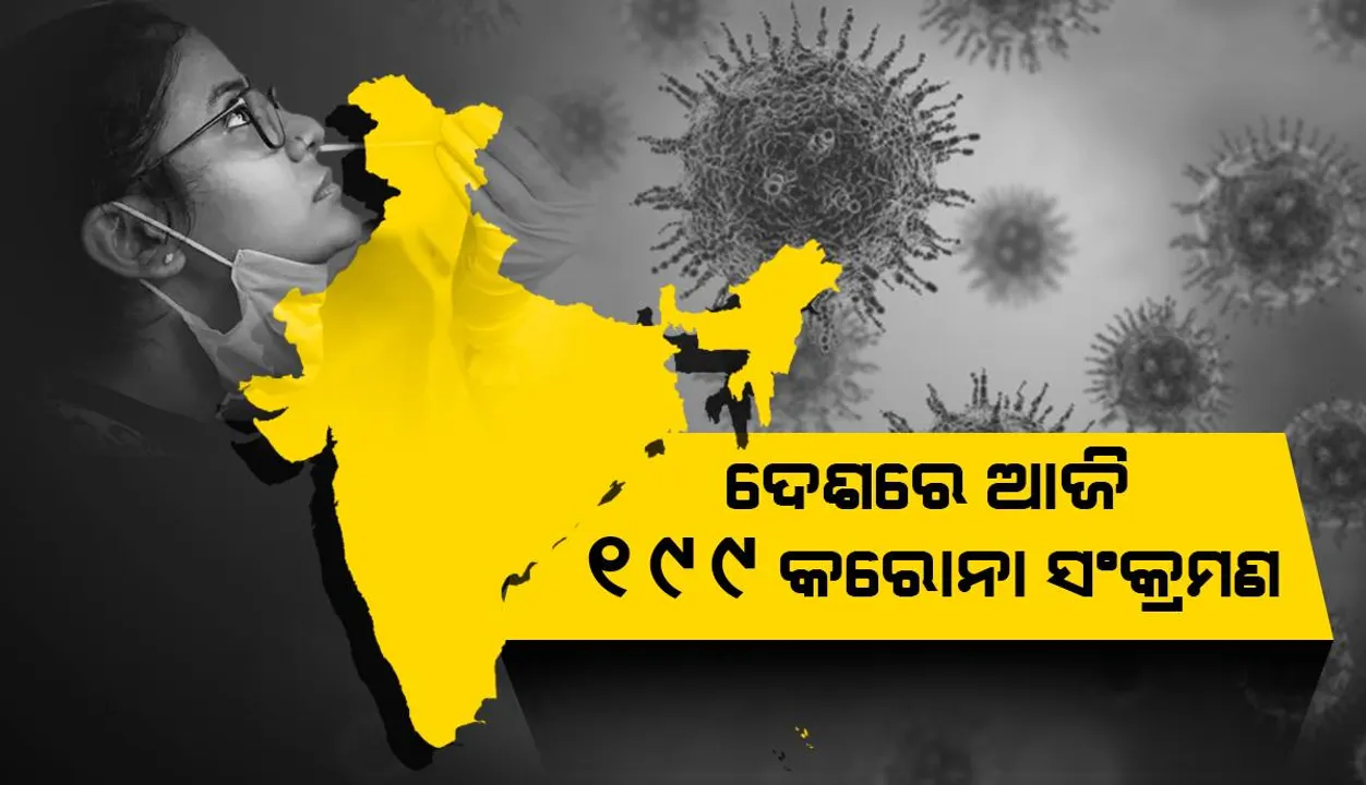  ୨୦୦ ତଳେ ଦେଶରେ ଦୈନିକ କୋଭିଡ୍‌-୧୯ ସଂକ୍ରମଣ ସଂଖ୍ୟା; ୩ ହଜାର ତଳେ ସକ୍ରିୟ ଆକ୍ରାନ୍ତଙ୍କ ସଂଖ୍ୟା