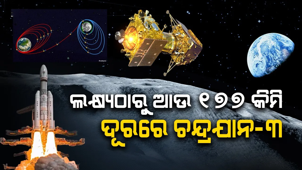  ଚନ୍ଦ୍ରପୃଷ୍ଠରୁ ଆଉ ମାତ୍ର ୧୭୭ କିଲୋମିଟର ଦୂରରେ ଅଛି ଚନ୍ଦ୍ରଯାନ-୩