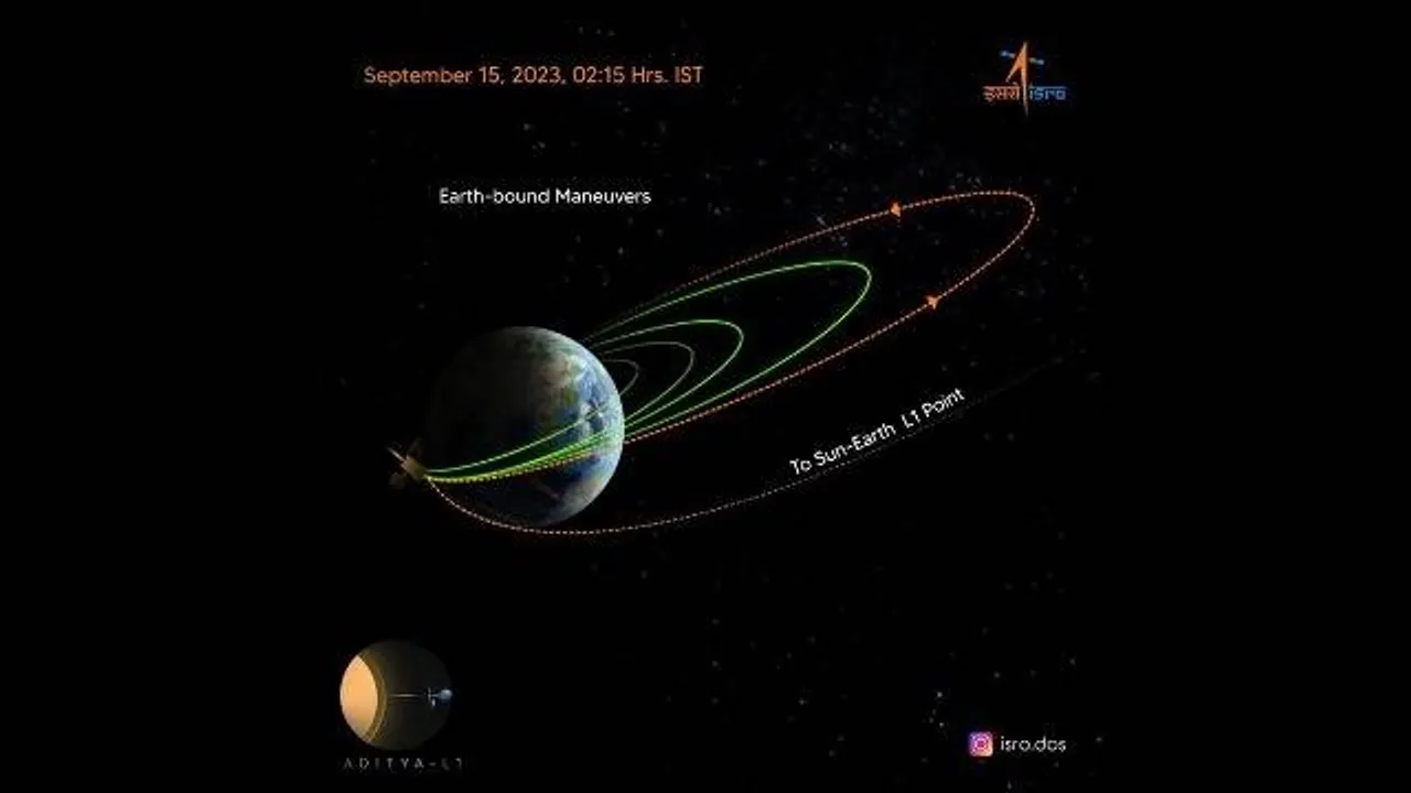  Image Courtesy of ISRO 