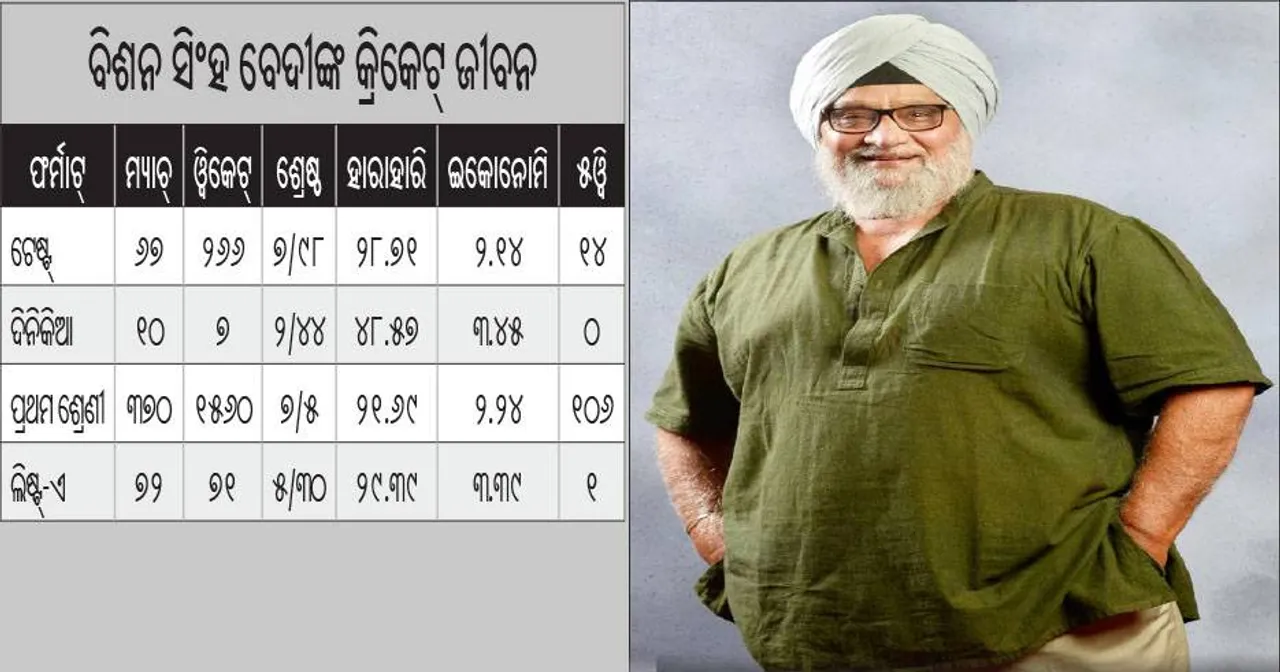  ସ୍ପିନ୍ ସର୍ଦାରଙ୍କୁ ଅଶ୍ରୁଳ ଶ୍ରଦ୍ଧାଞ୍ଜଳି