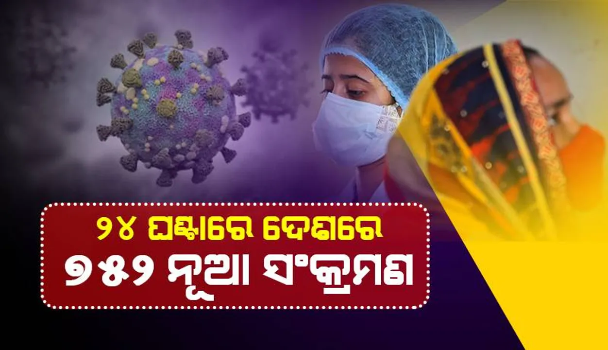  ୨୪ ଘଣ୍ଟାରେ ଦେଶରେ ୭୫୨ ନୂଆ କୋଭିଡ୍‌-୧୯ ଆକ୍ରାନ୍ତ ଚିହ୍ନଟ; ୪ଜଣ ଆକ୍ରାନ୍ତ ମୃତ