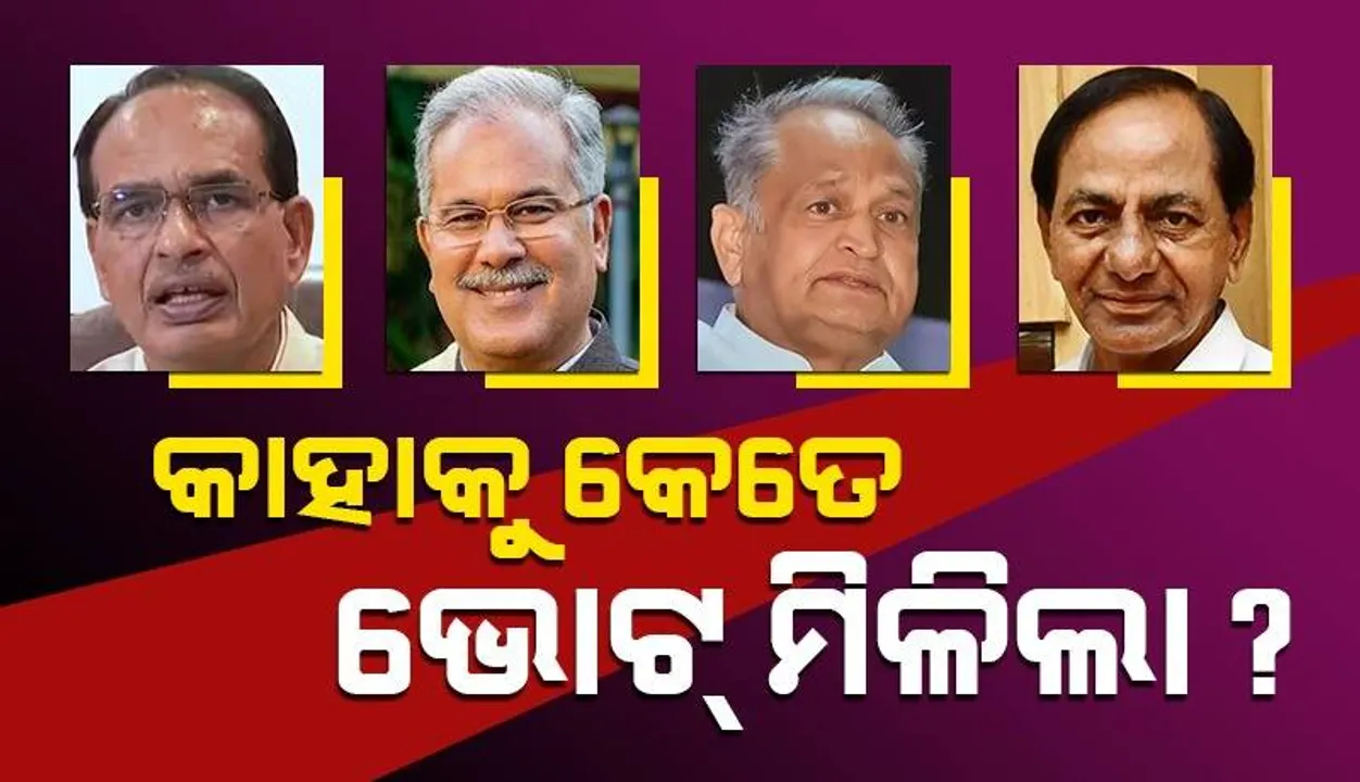  ମୁଖ୍ୟମନ୍ତ୍ରୀ ପଦବିରେ ଥାଇ ବିଧାନସଭା ନିର୍ବାଚନ ଲଢ଼ିଥିଲେ; କିଏ କେତେ ଭୋଟ ପାଇଲେ ଜାଣନ୍ତୁ