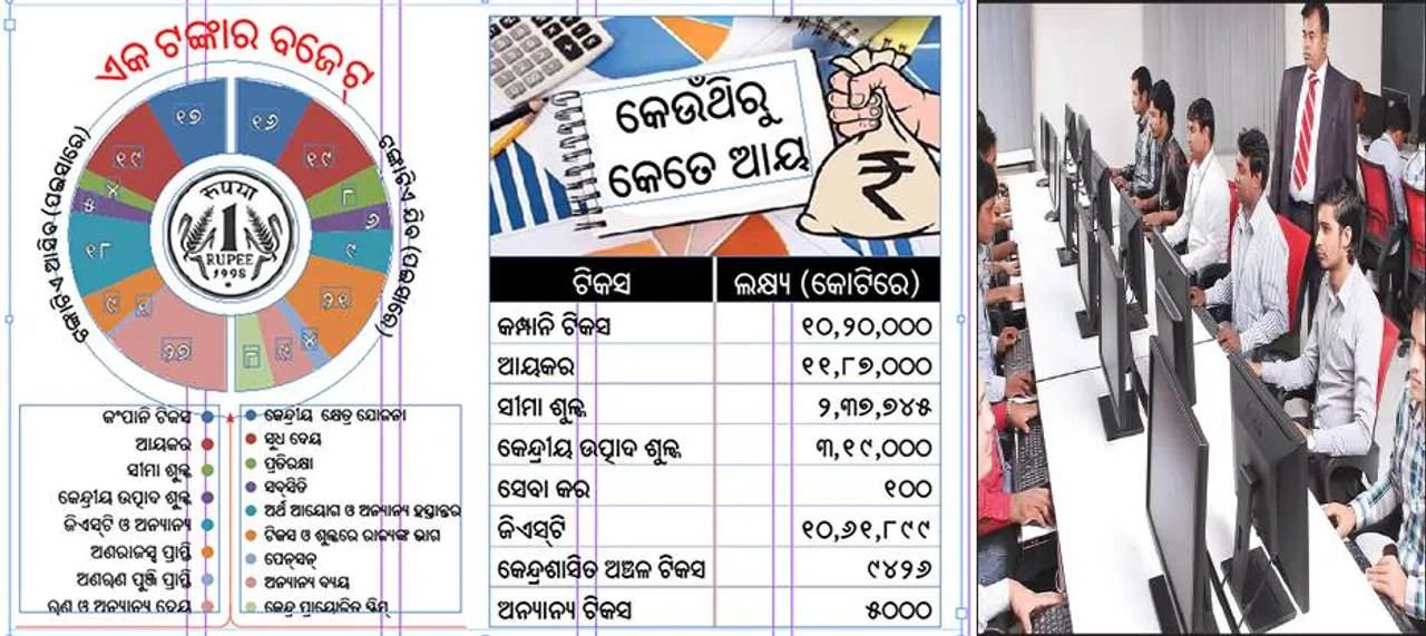  କେନ୍ଦ୍ର ବଜେଟ୍‌ ୨୦୨୪-୨୫: ନିଯୁକ୍ତି ସୃଷ୍ଟି ପାଇଁ ୨ ଲକ୍ଷ କୋଟି