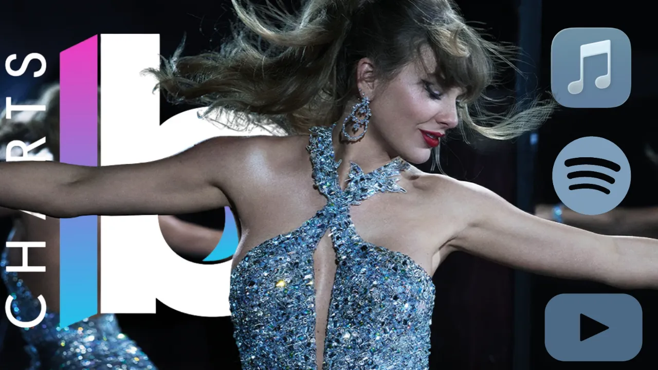 Fi spotify and taylor