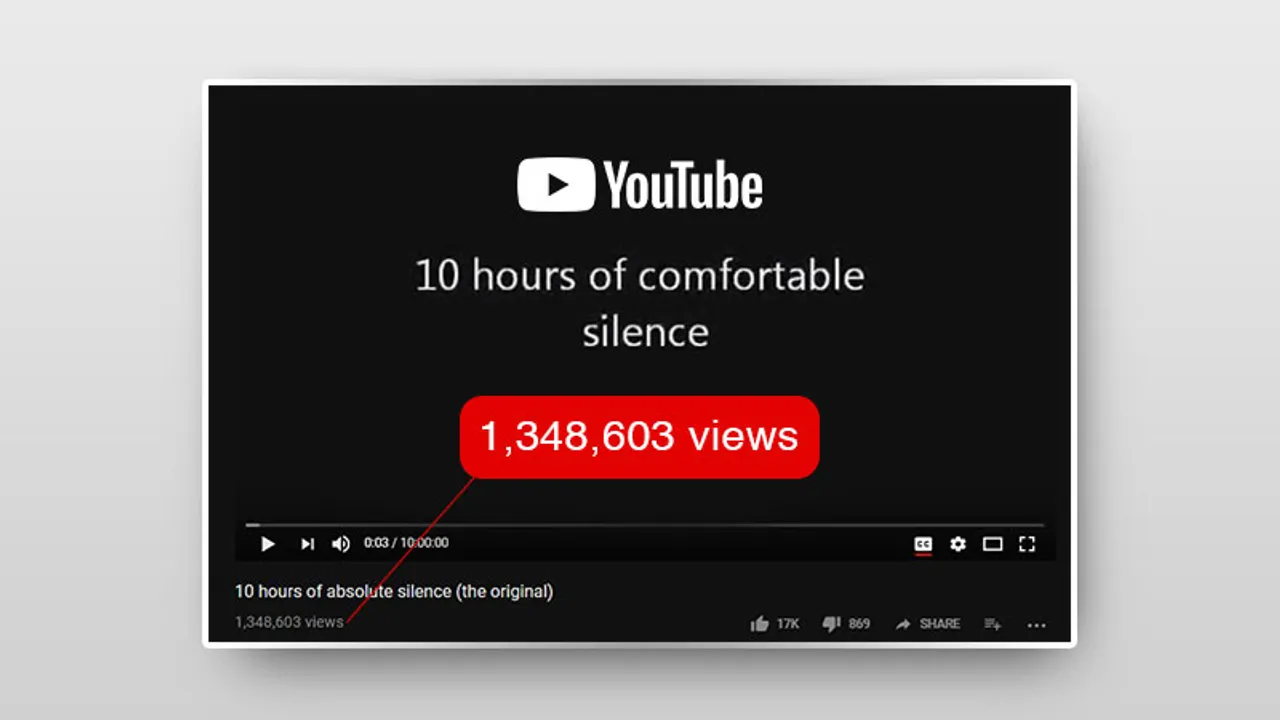 wasting time on YouTube