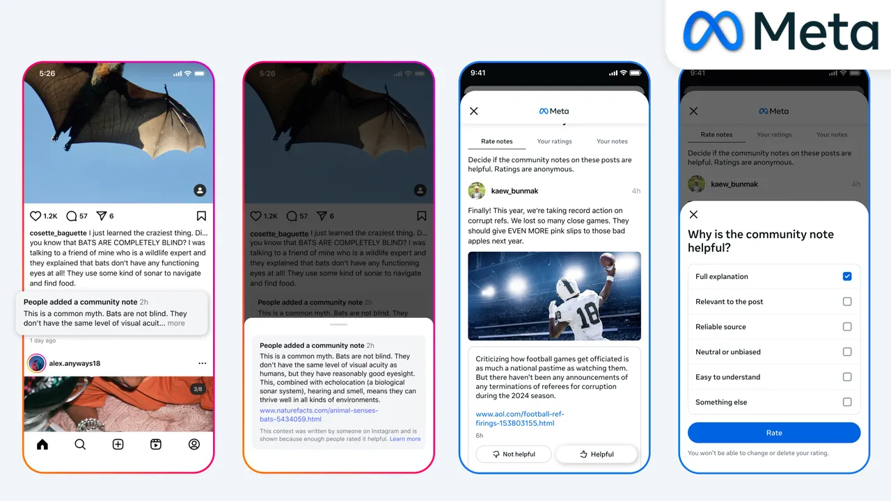 meta community notes