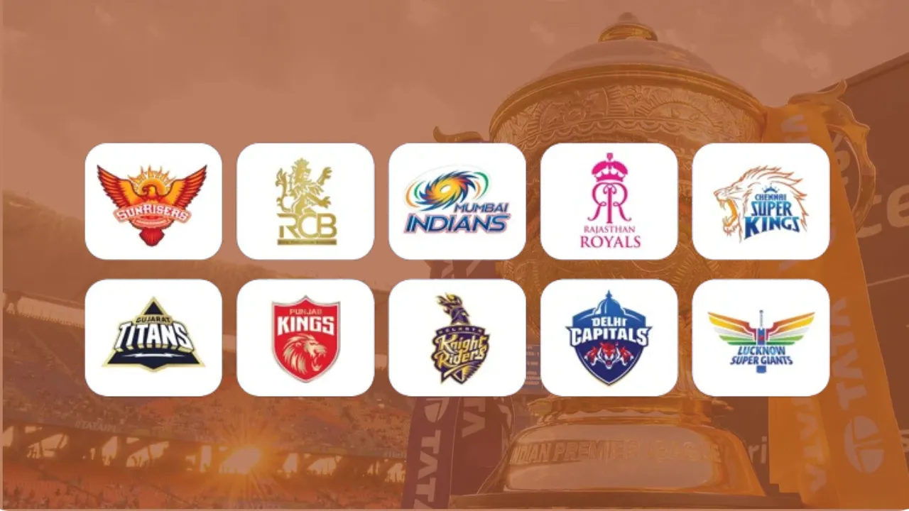 Who’s Sponsoring Whom? A Look at IPL 2025 Team Partnerships