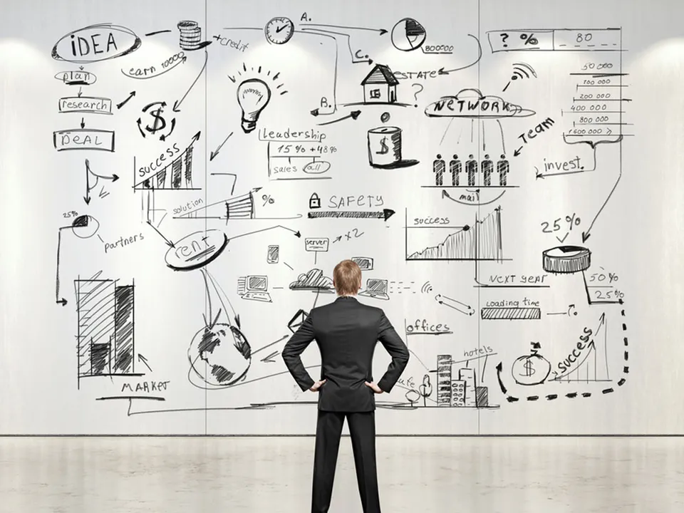 the 3cs of digital marketing