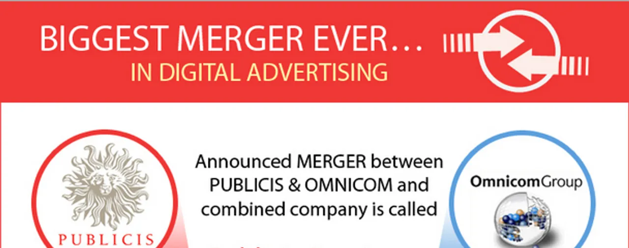 Publicis Omnicom Groupe has the Highest Worldwide Revenue in Digital Marketing