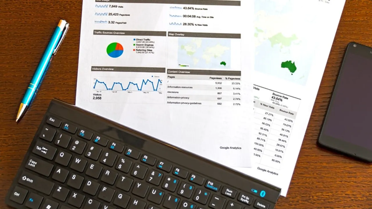 SEMrush