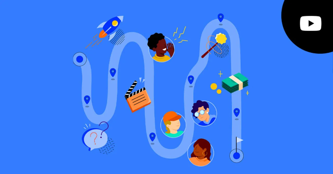 YouTube creators website
