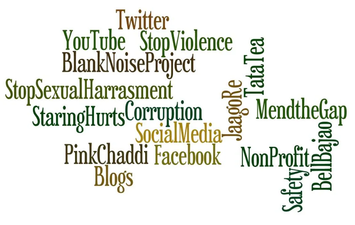 Social Media for Non-Profit
