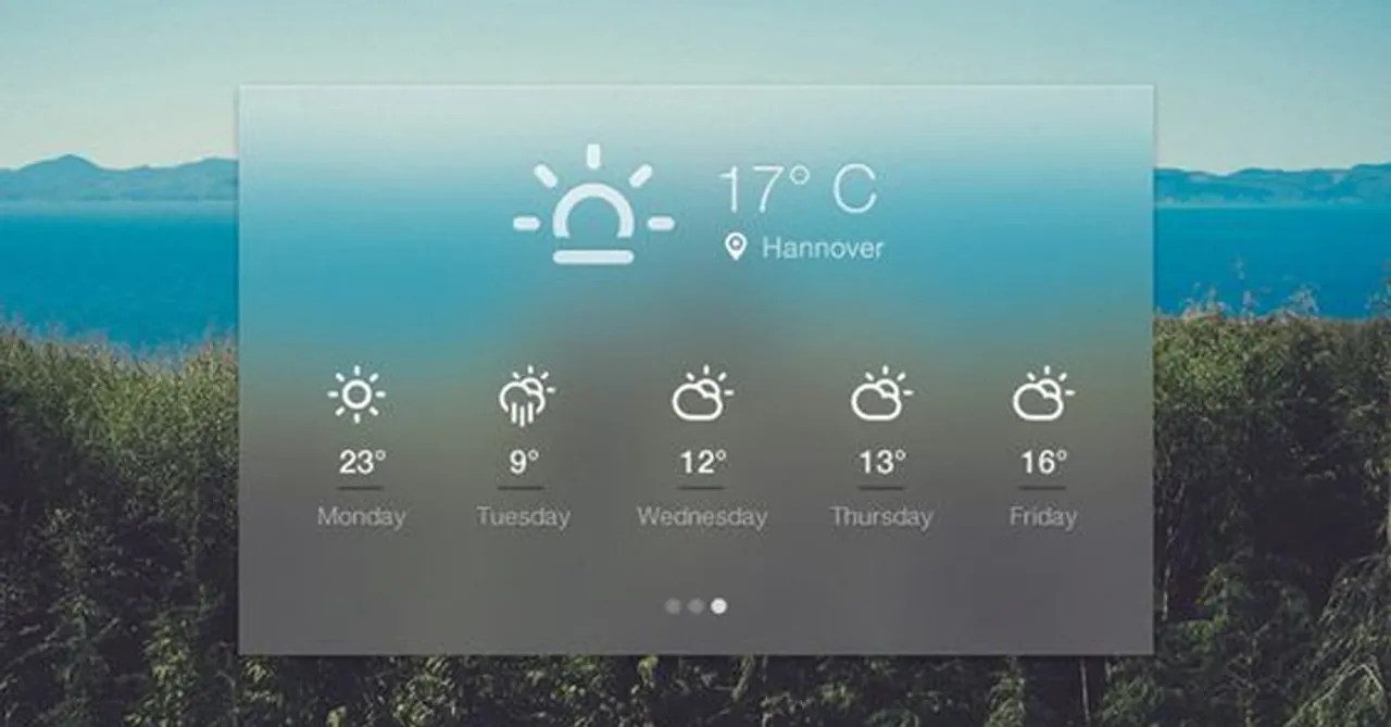 social media weather