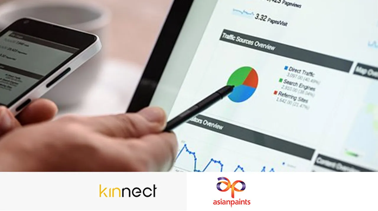 Asian Paints awards Digital Marketing Mandate to Kinnect