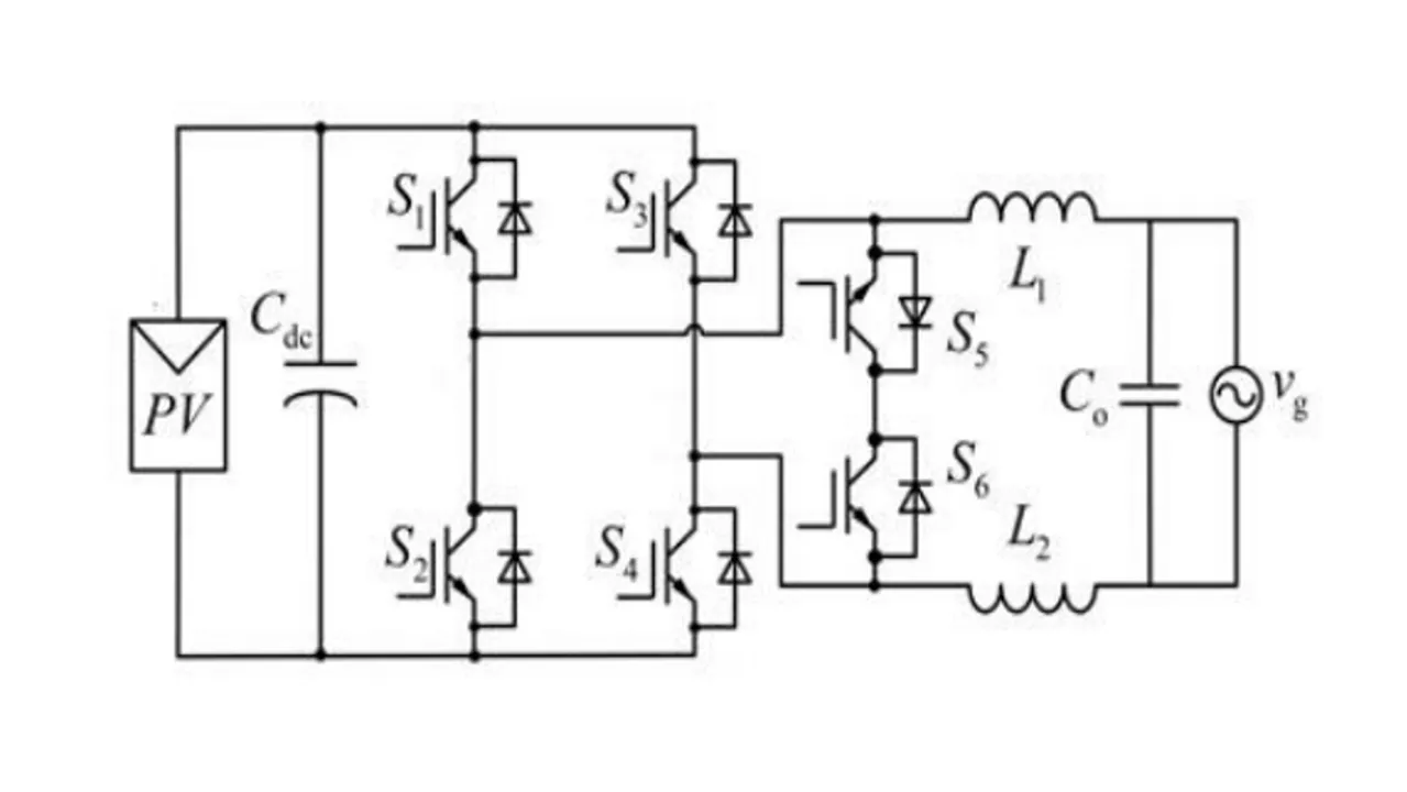  The award was presented at the 40th PV Symposium, a major platform for discussions between solar researchers and industry leaders.  Image Source: ResearchGate 