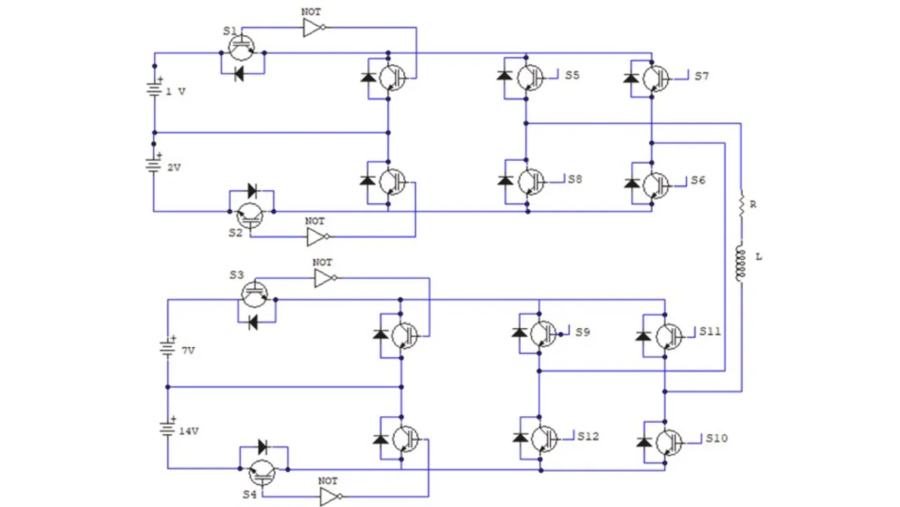  Voltage and current outputs were highest in the PV-based test, though distortion levels remained below 1.5%.  Image Source: ScienceDirect 