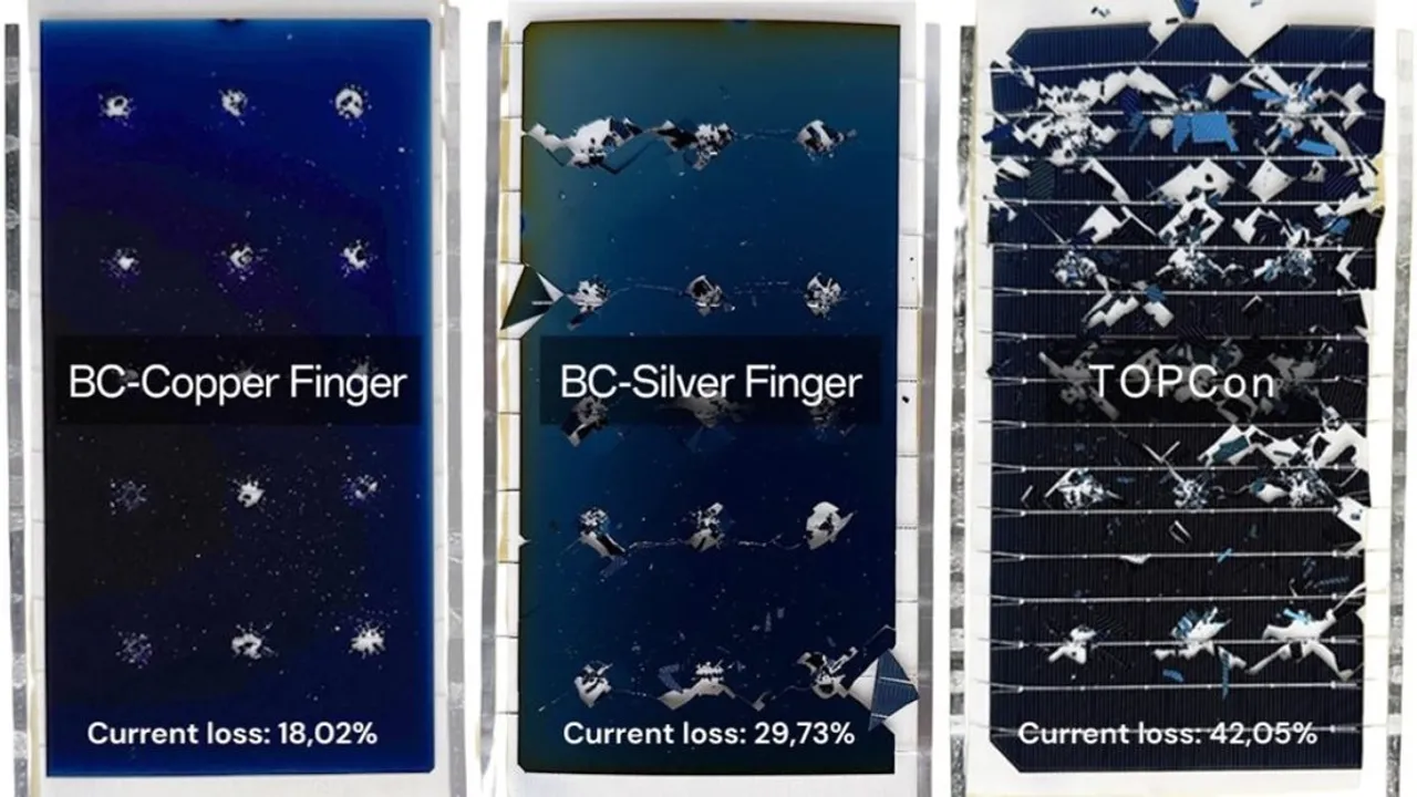  Copper interconnects have eliminated high-temperature firing, reducing impurity levels and increasing thermal reliability across module operations. Image Source: AIKO 