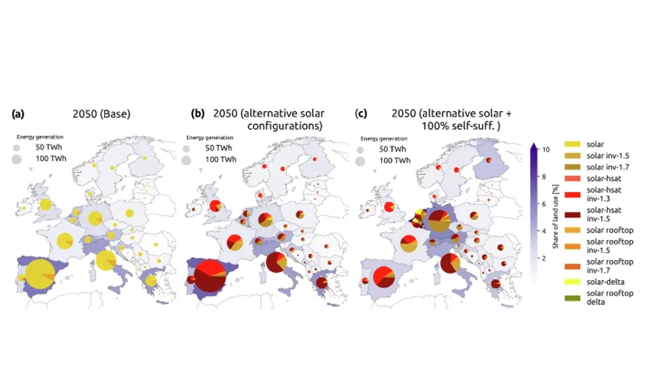  Aarhus and DTU study showed single axis tracking solar has improved cost efficiency across Europe. Image Source: Nature 