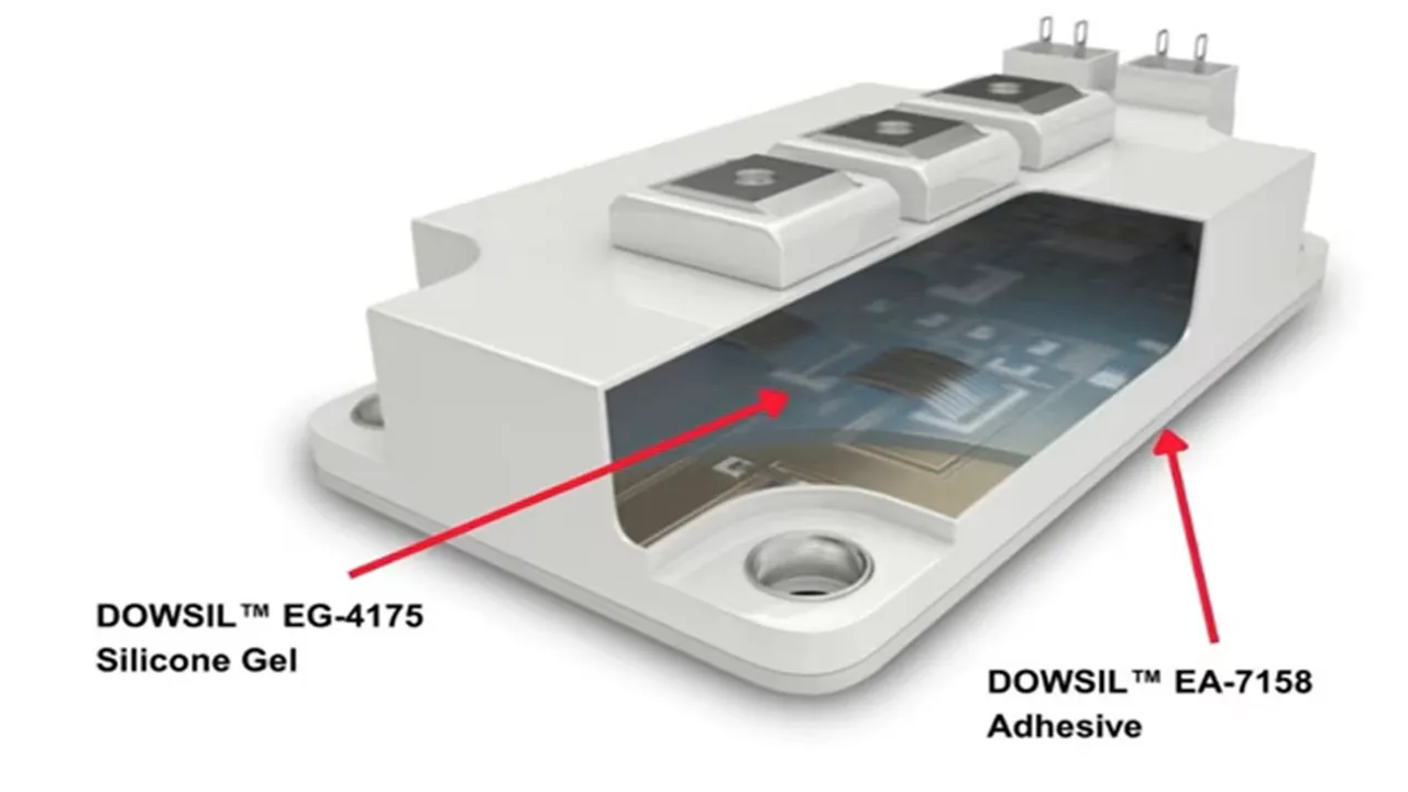  Dow’s DOWSIL EG-4175 Silicone Gel had supported 180 °C resistance and improved reliability in solar inverter modules. Image Source: DOW 