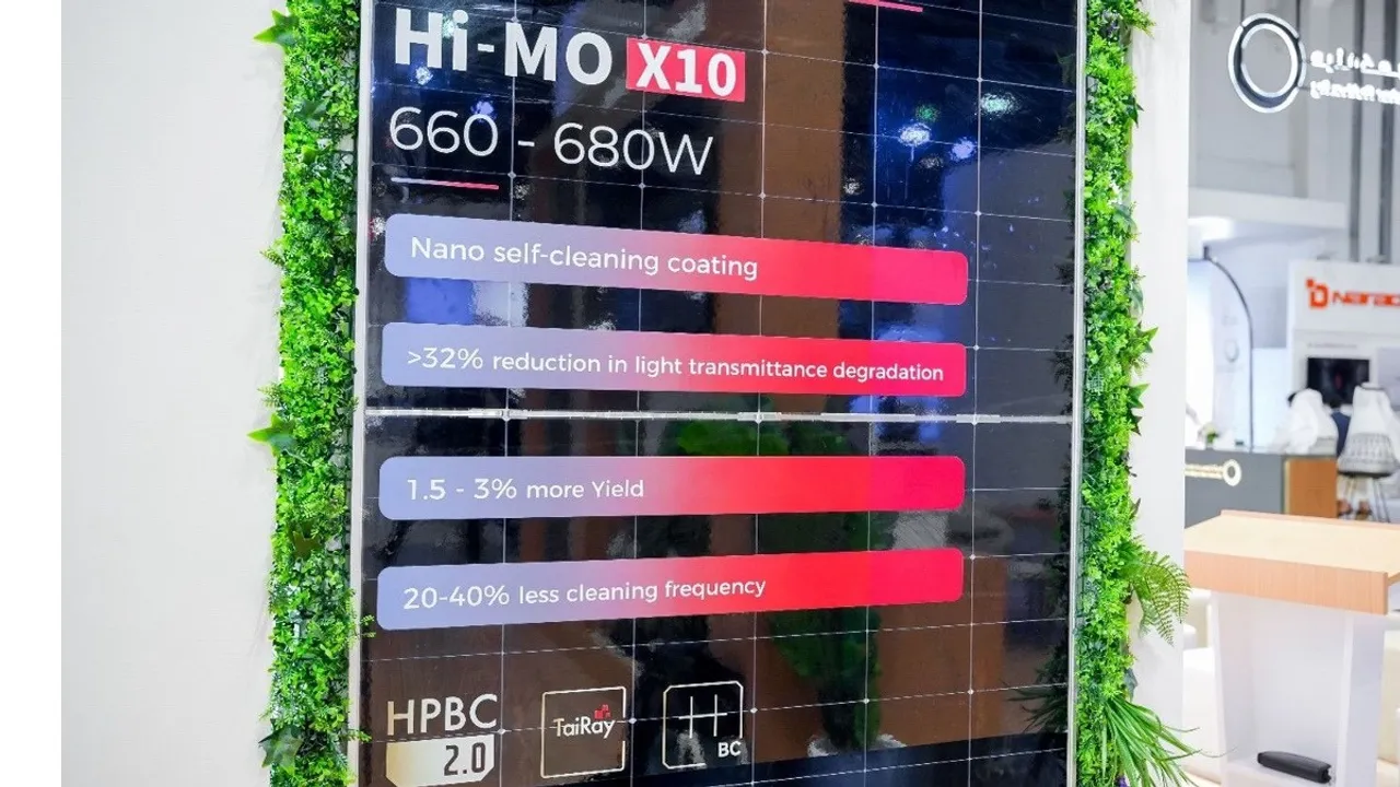 The Hi-MO X10 Anti-Dust Pro features dust-free glass and a short-edge frame design intended to limit surface soiling.