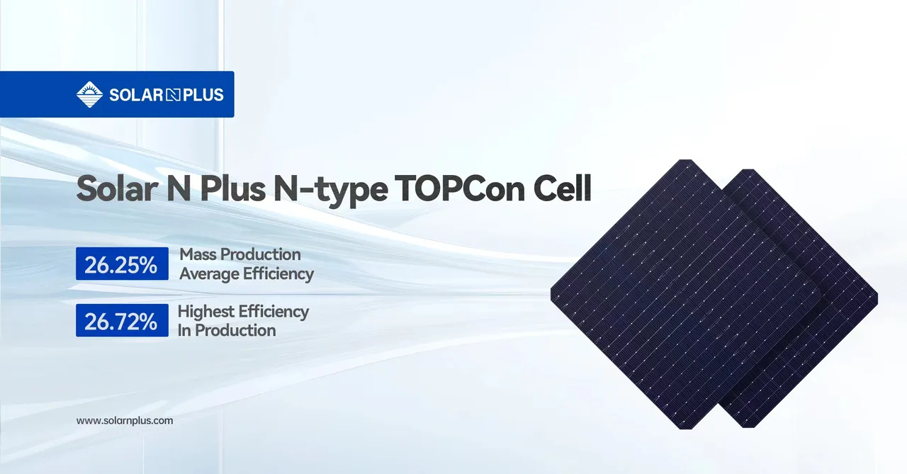  Established in 2022, Solar N Plus has upgraded its TOPCon technology, aiming for an average cell conversion efficiency surpassing 27.5% from 2023 to 2025. (Image Credit: Solar N Plus).  