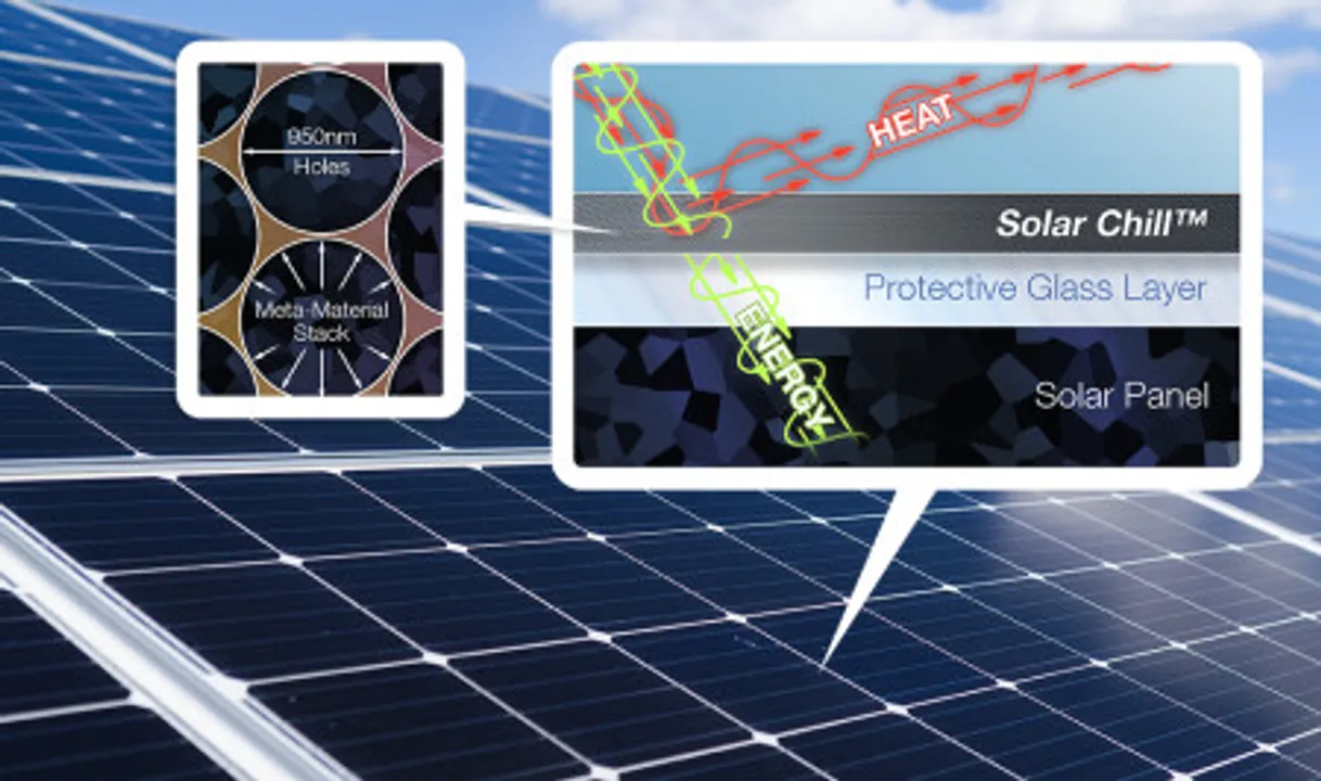  Lumenco Scientific seeks licensing and strategic partnerships to introduce Solar Chill to the energy sector. (Image Credit: Newswire)  