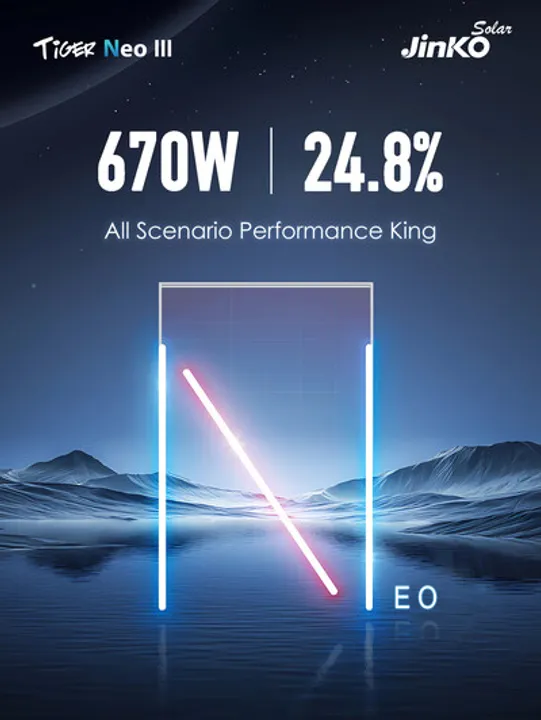  The Tiger Neo 3.0 series includes Neo Utility and Neo DG, specifically designed for commercial and residential applications. (Image Source: JinkoSolar) 

  