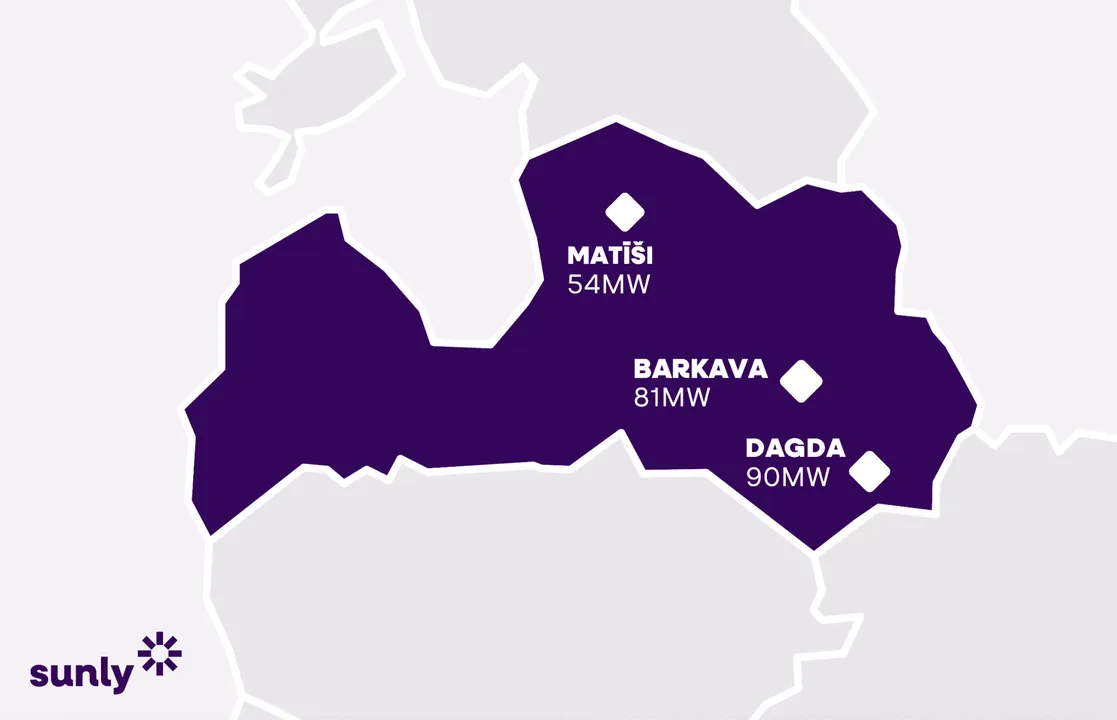  Sunly has started construction on three solar parks in Latvia, totaling 225 MW, with hybrid energy systems combining solar, wind, and BESS. (Image Source: Sunly)  