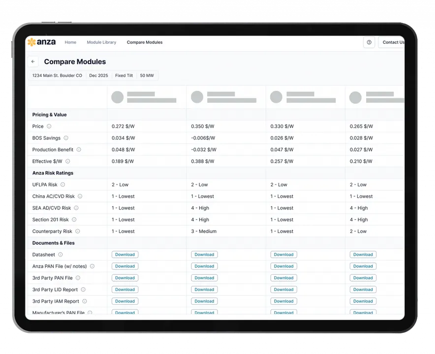  Anza offers metrics like Effective $/W to help developers compare domestic and international solar module options for informed purchasing. (Image Source: Anza)  