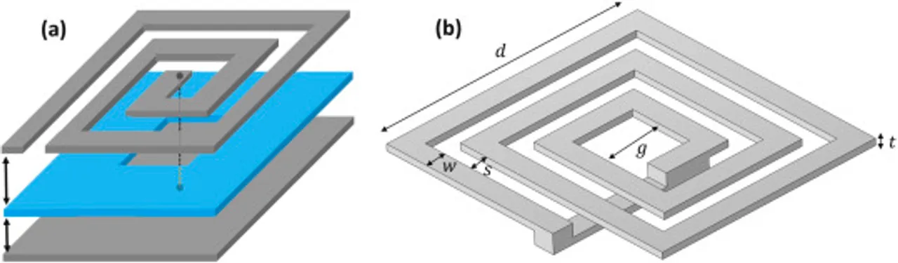 Delft University researchers propose integrating inductors into PV modules to improve shade tolerance using MPPT. (Image Source: ScienceDirect)  