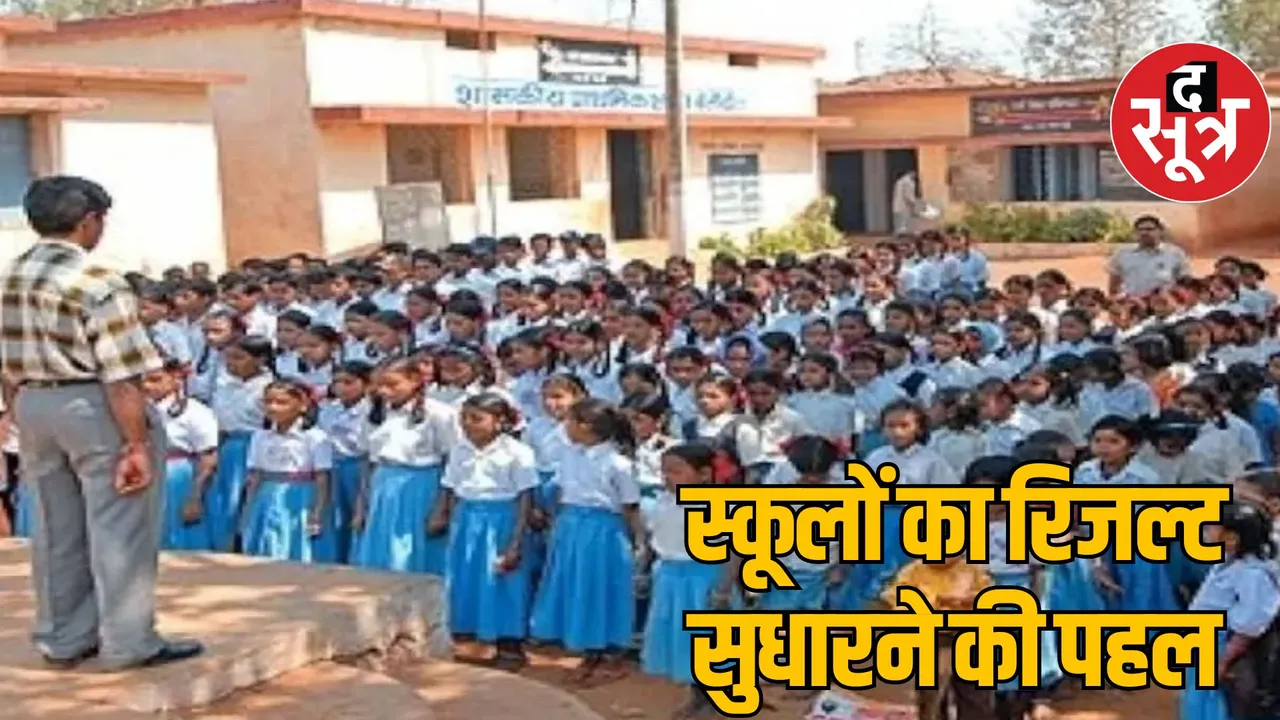 MP Bhopal there will be a mock test for class 3rd and 6th students
