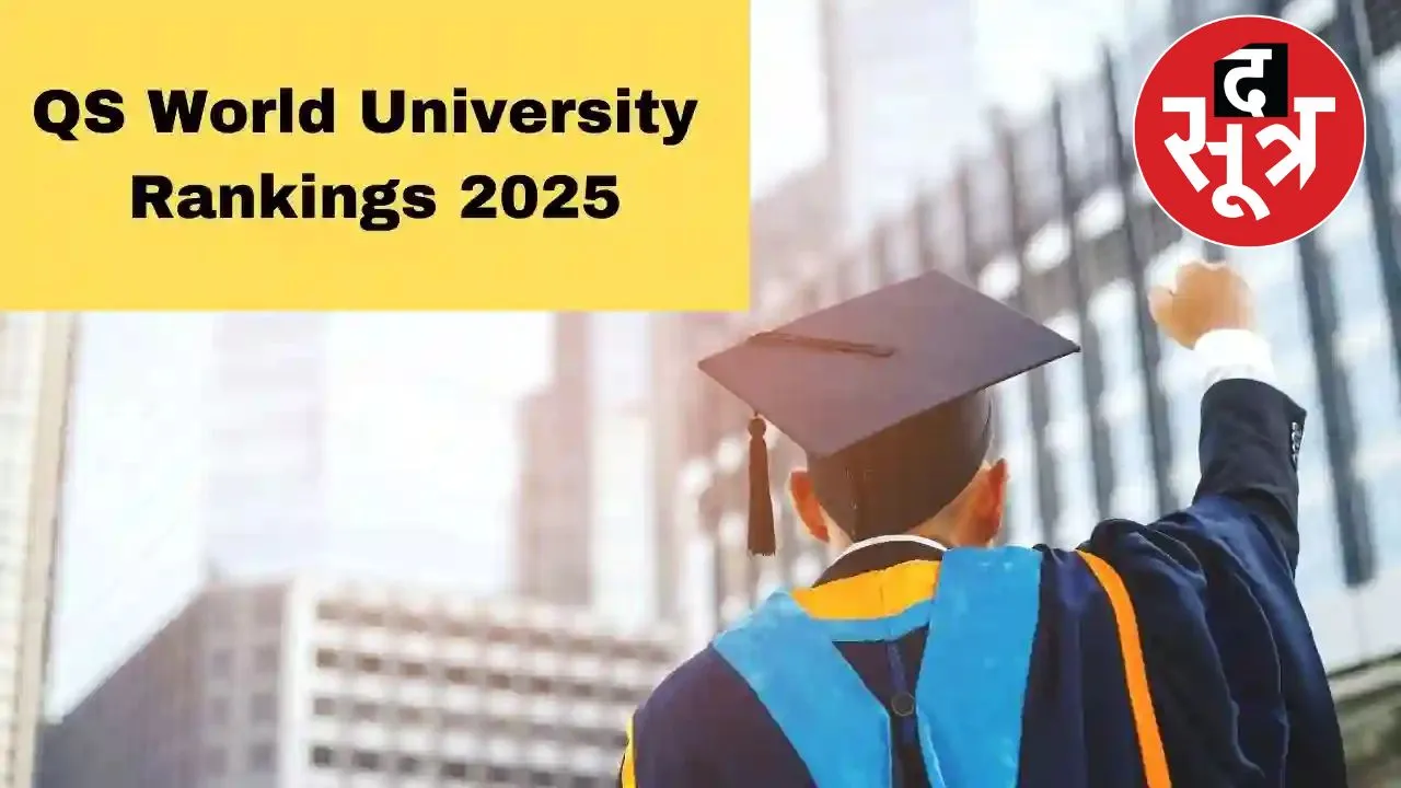 QS World University Rankings