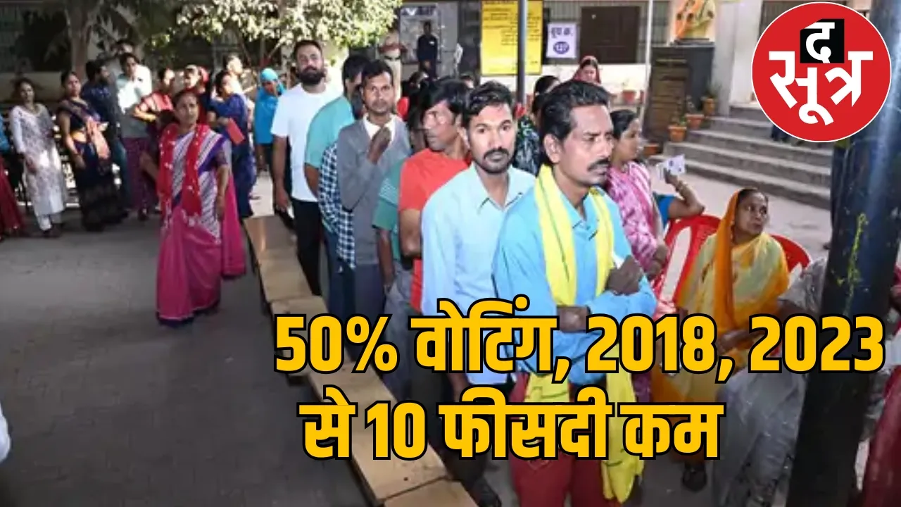 Raipur South Assembly By election 2024 the sootr