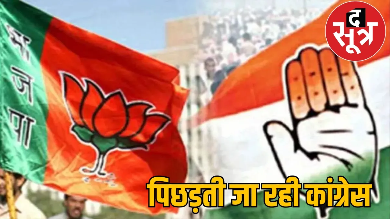 CG Congress organization  the sootr