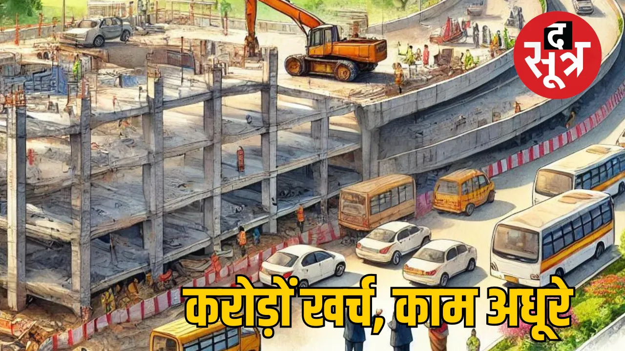 gwalior-smart-city-fund