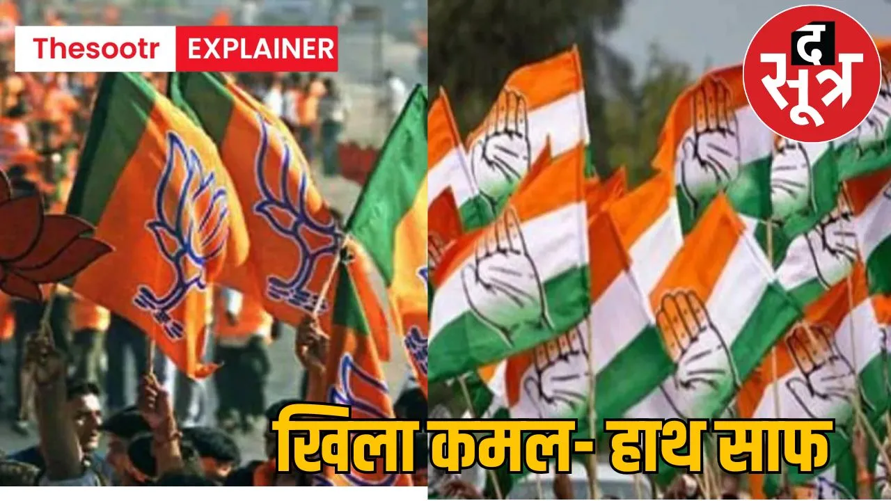 Nagar Nigam Election Result 2025 the sootr