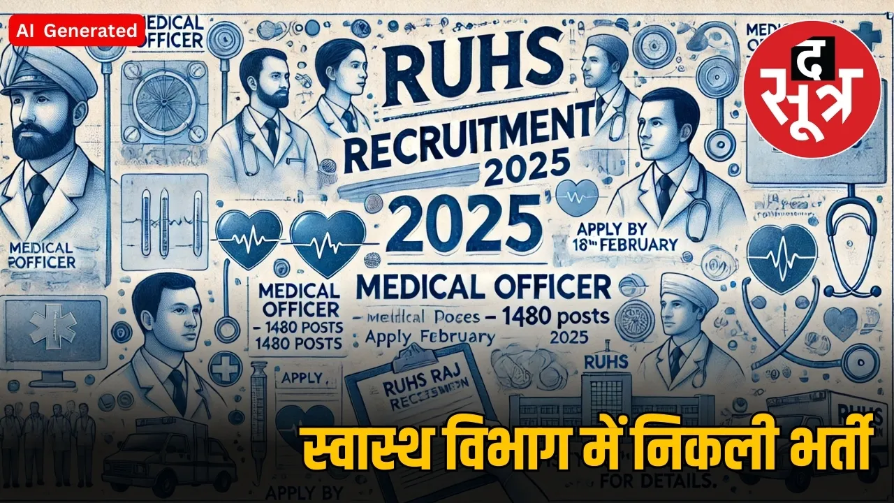 RUHS MO Recruitment 2025