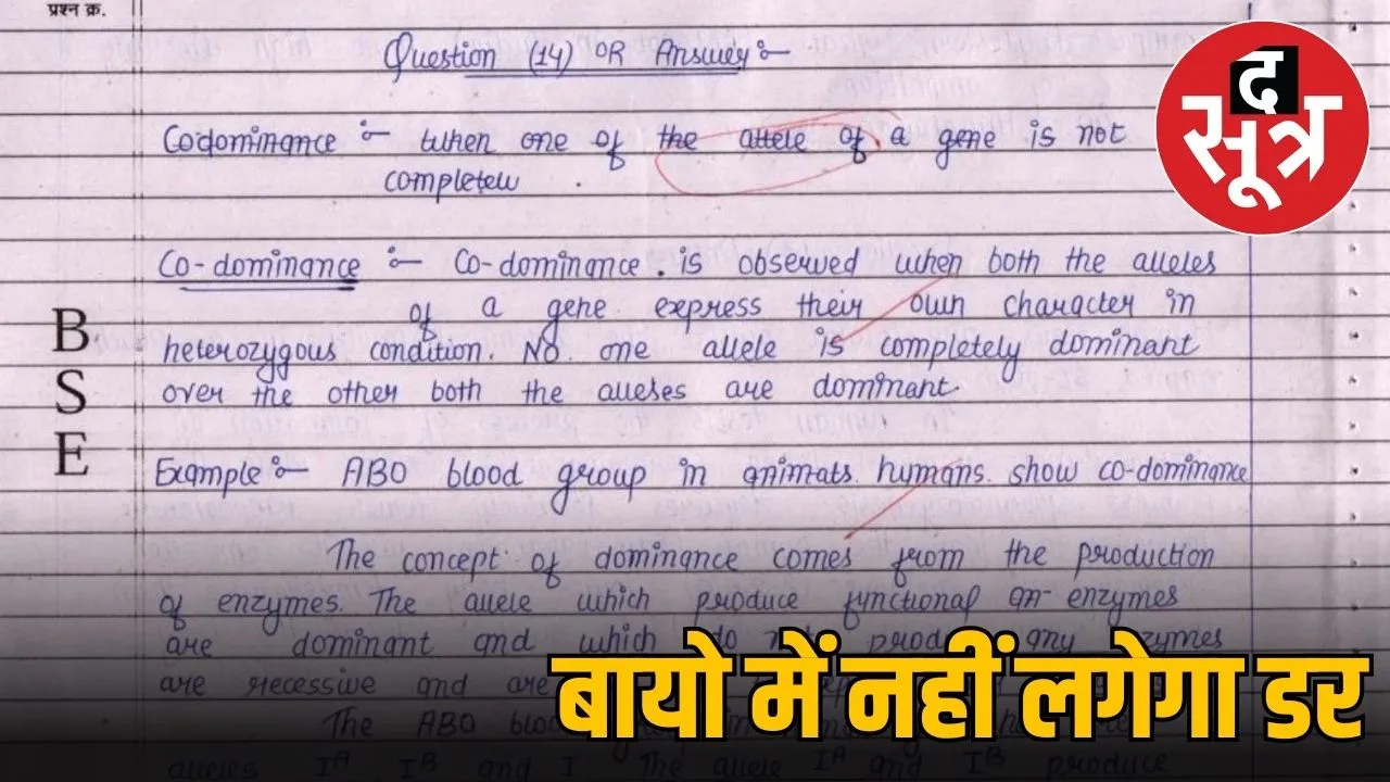 biology mp board