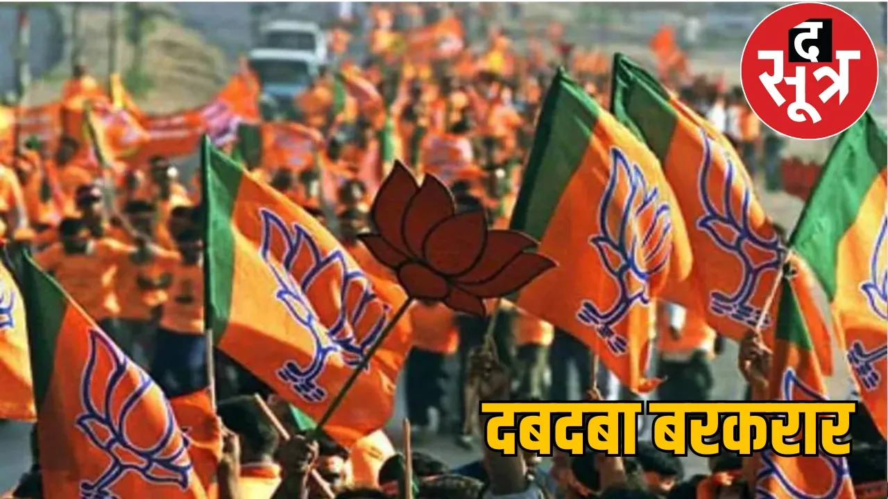 District Panchayat President Election Result 2025 the sootr