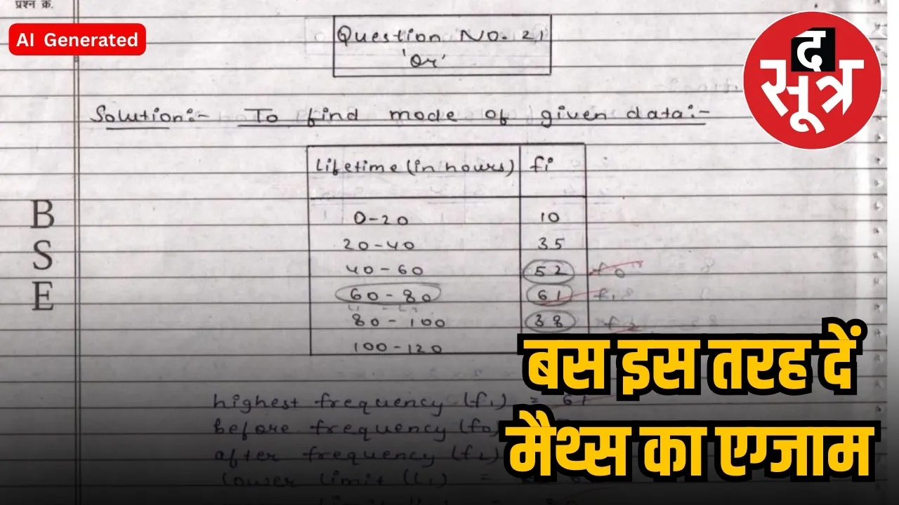 mp board topper copy