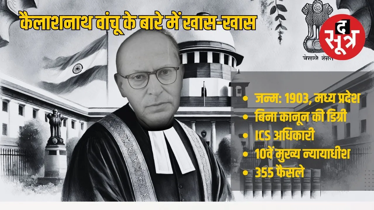 Justice Kailash Nath Wanchoo