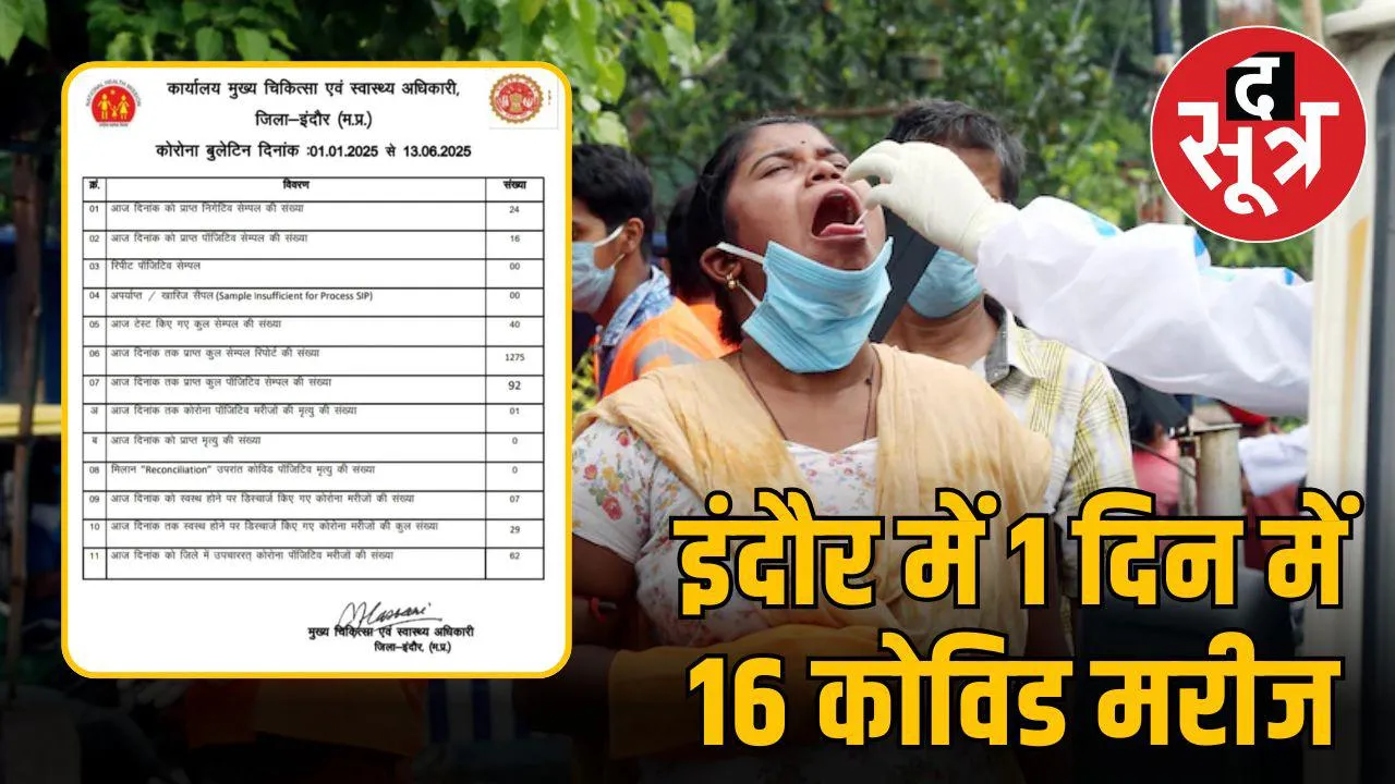 indore-covid-bulletin