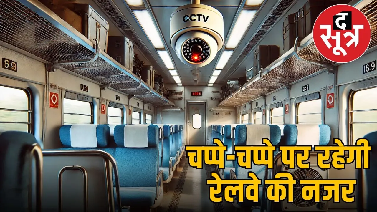 railway cctv